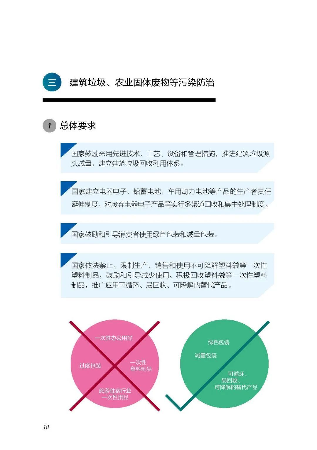 新《固废法》实施一周年 固废治理的法治进阶与全民行动